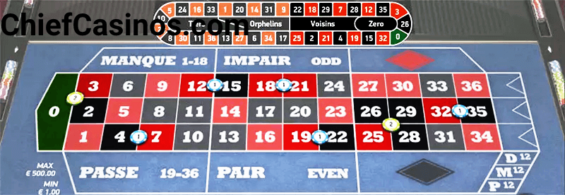 Neighbours-of-Zero-french-roulette (1) (1)