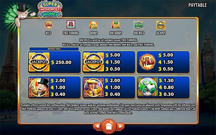 Super Monopoly Money Slot Rules